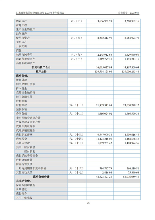 13、匯杰設(shè)計-2022年半年度報告_24.jpg